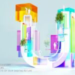 Navigating Digital Transformation